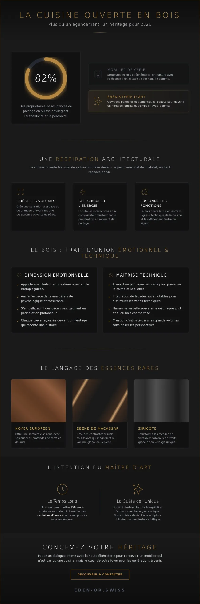 L'art de la cuisine ouverte en bois : inspirations et haute ébénisterie en 2026