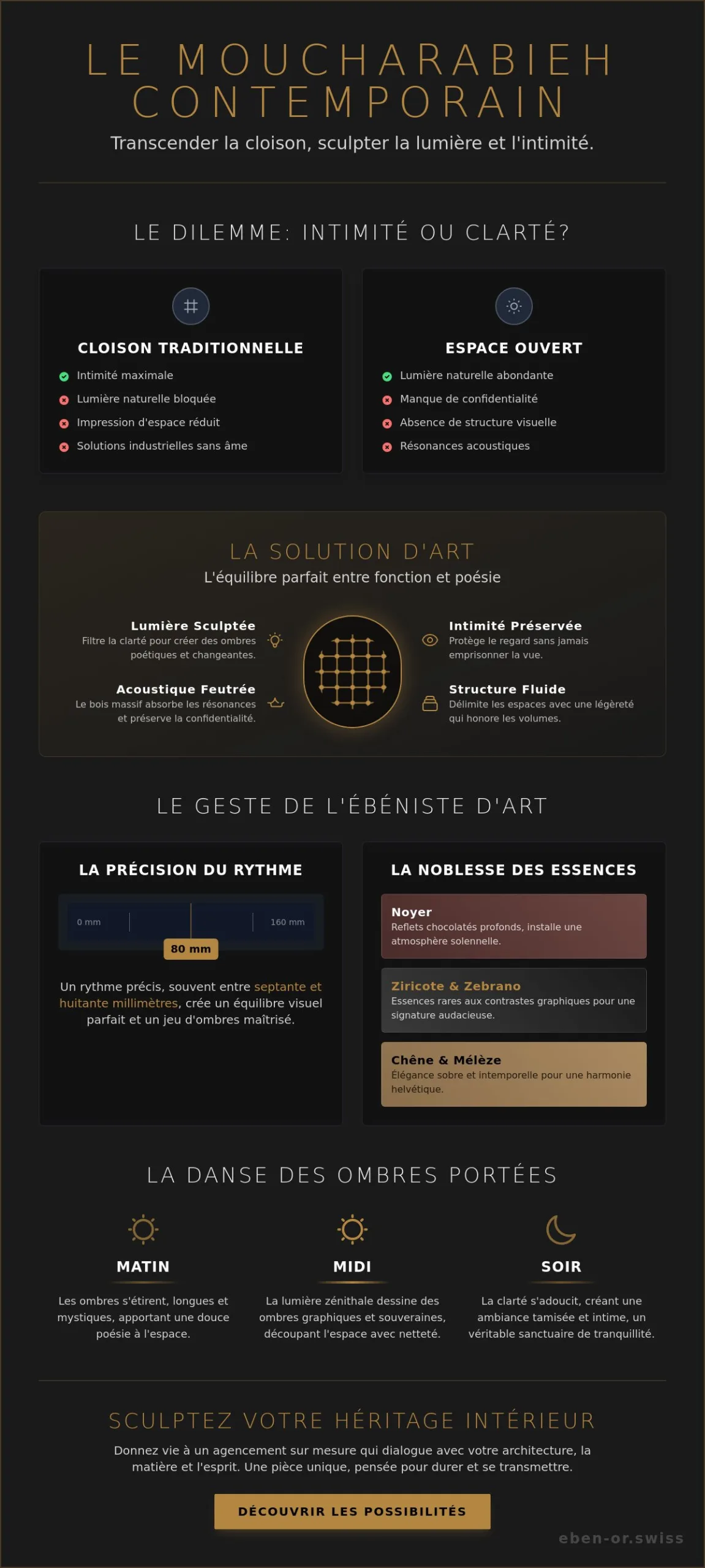 Agencement intérieur bois sur mesure Neuchâtel : l’art du moucharabieh contemporain