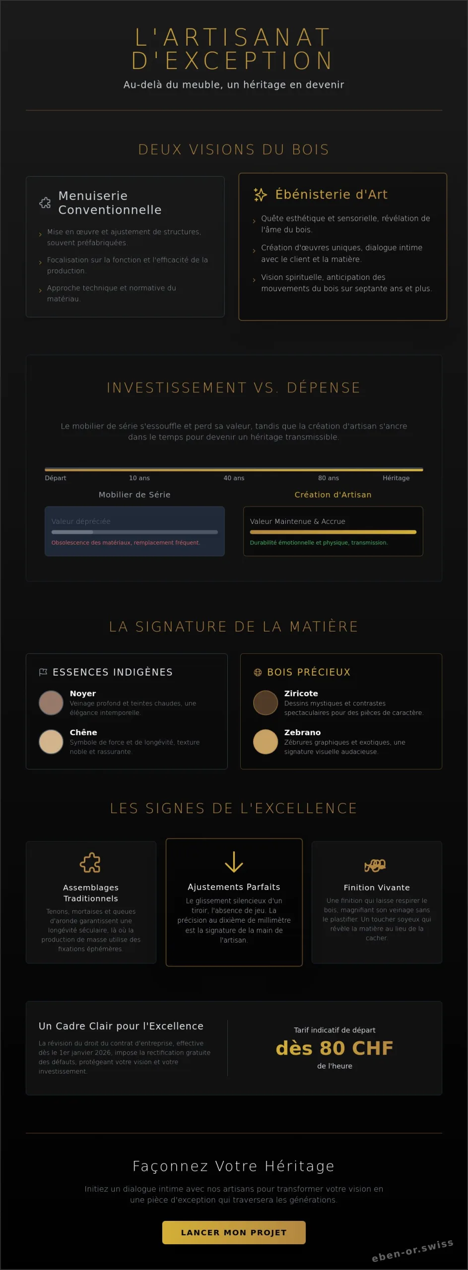 Artisan bois : L’excellence helvétique entre art et matière
