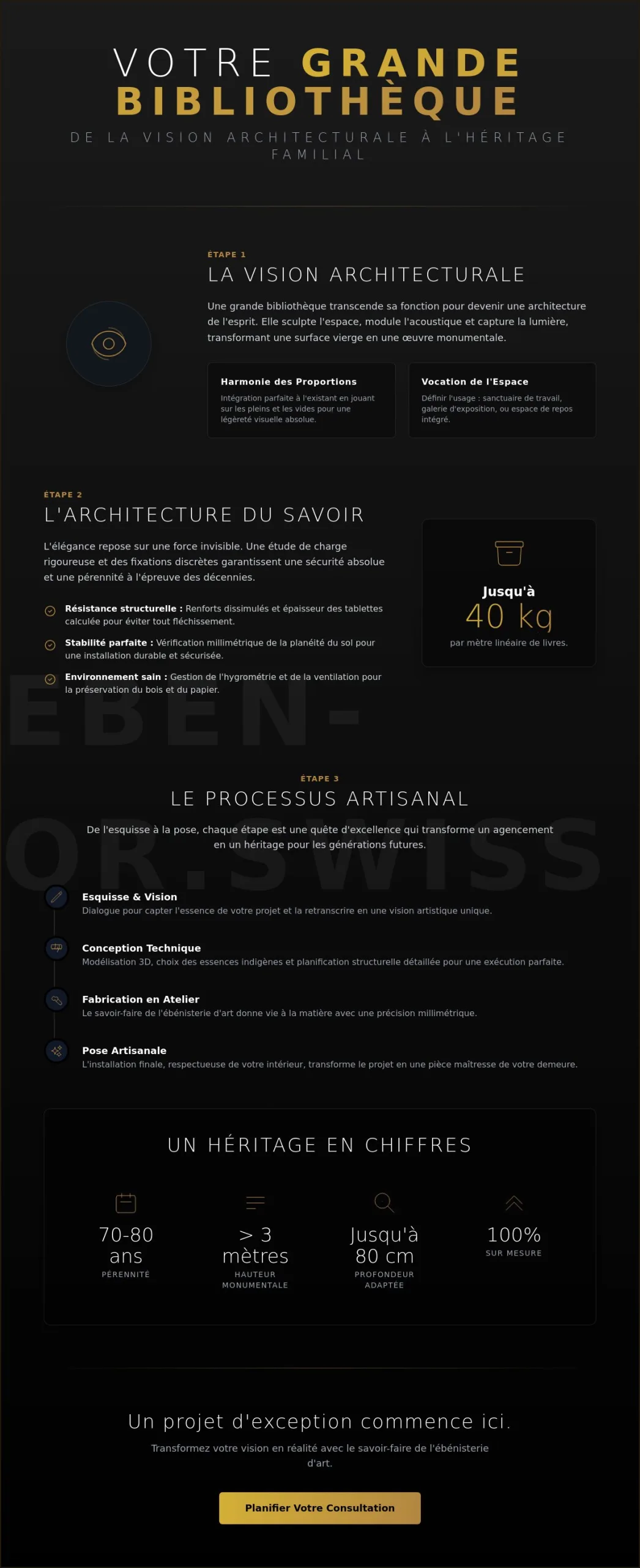 Concevoir une grande bibliothèque sur mesure : le guide de l’excellence artisanale