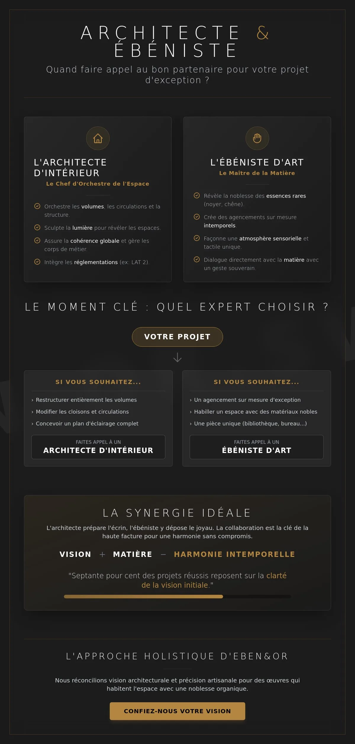 Ébéniste ou architecte d’intérieur : choisir l’âme de votre demeure en Suisse