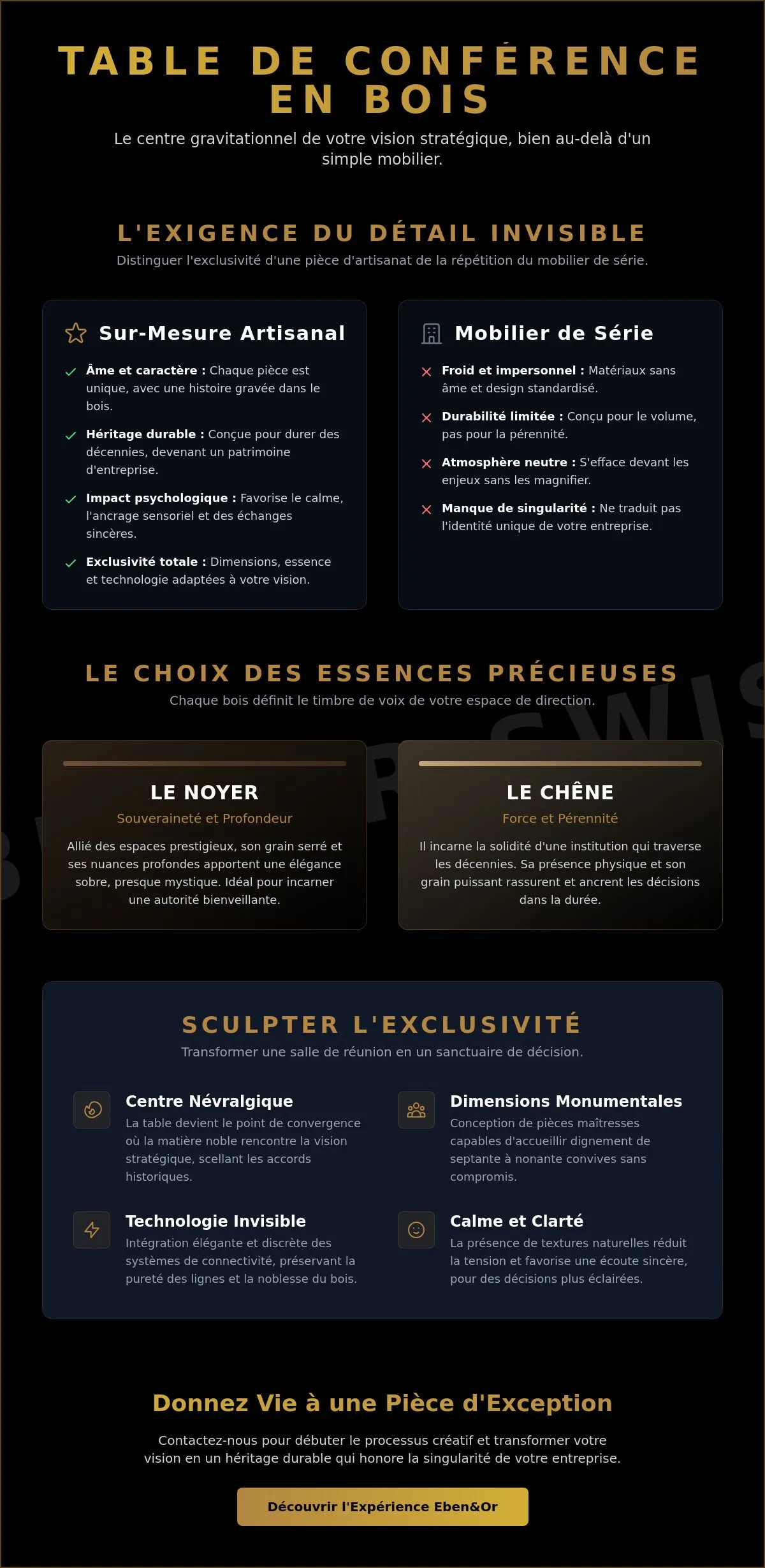 Table de conférence en bois : l'art de sculpter le silence et la décision