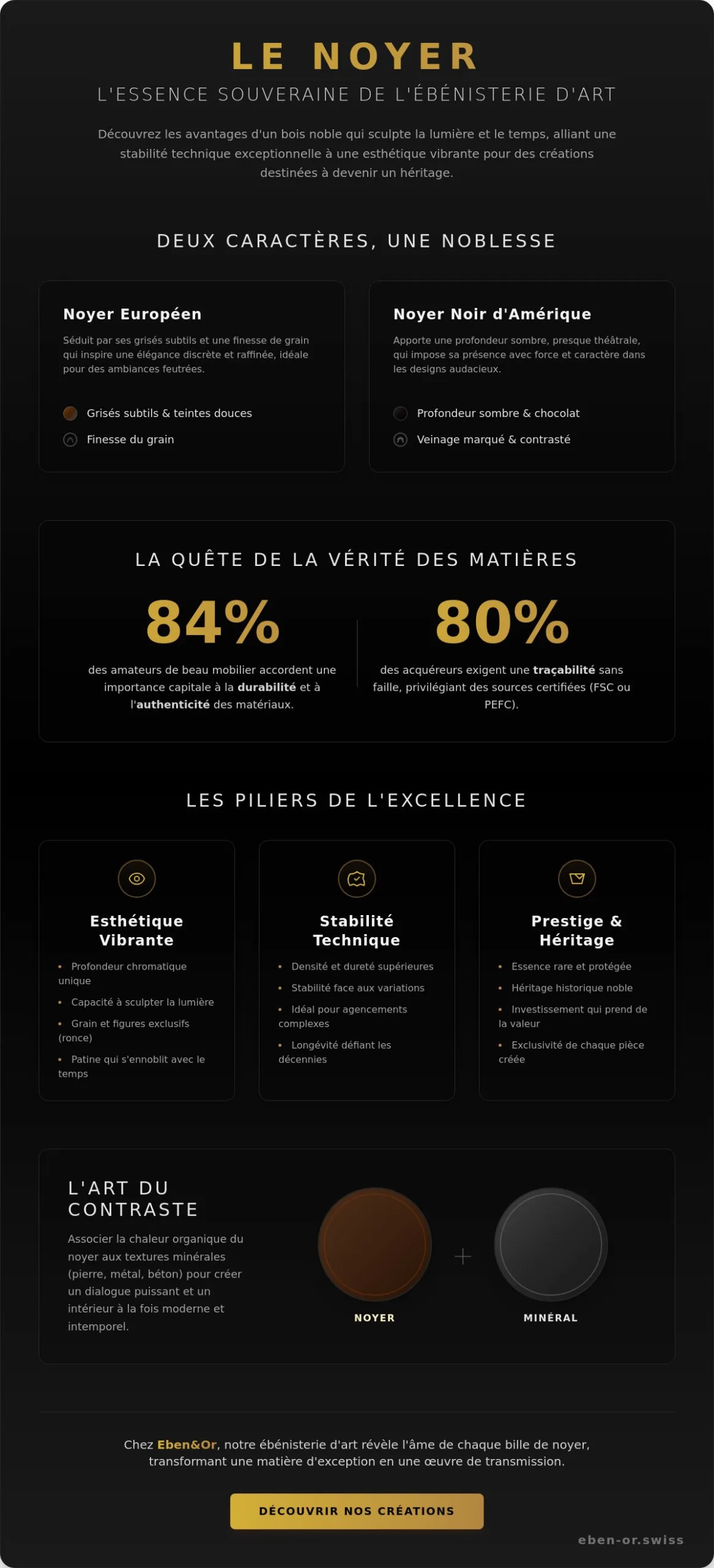 Avantages du noyer en ameublement : l'excellence de l'ébénisterie d'art