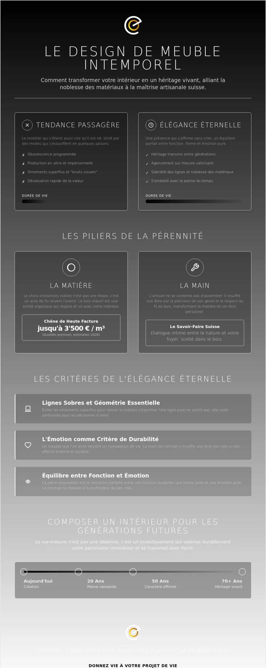 D E S I G N D E M E U B L E I N T E M P O R E L : L’ É L É G A N C E A U - D E L À D U T E M P S