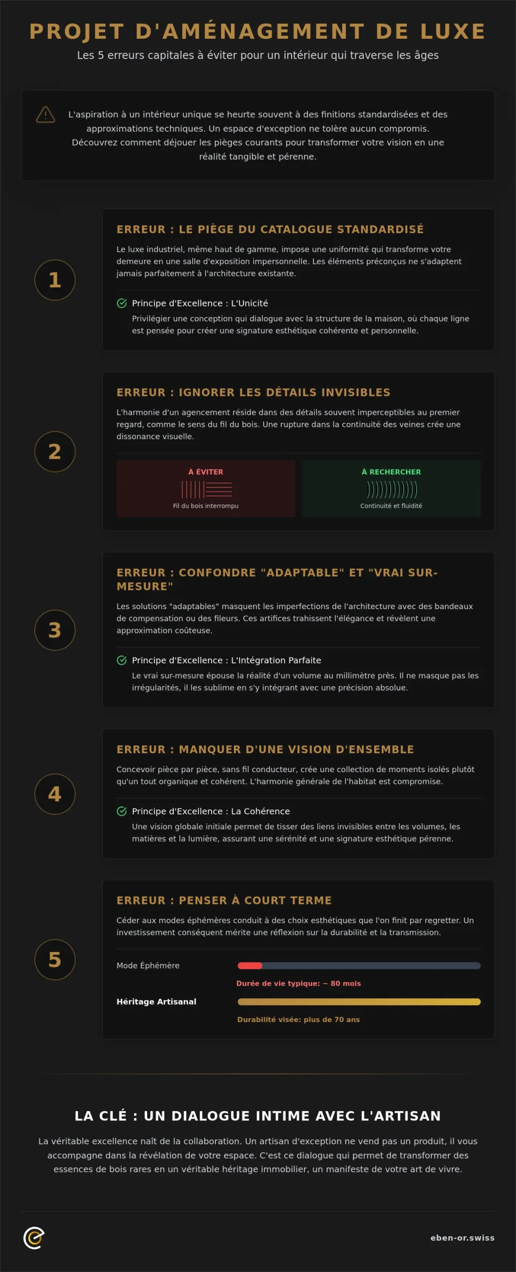 E R R E U R S À É V I T E R : S É C U R I S E R V O T R E P R O J E T D’ A M É N A G E M E N T D’ E X C E P T I O N
