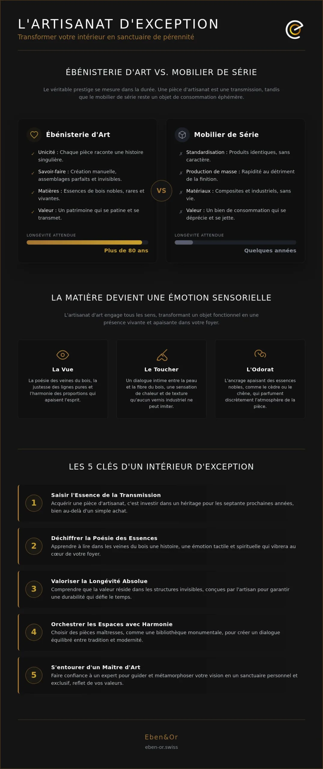 Le luxe de l'artisanat dans la décoration : l'éloge du temps et de la matière en 2026
