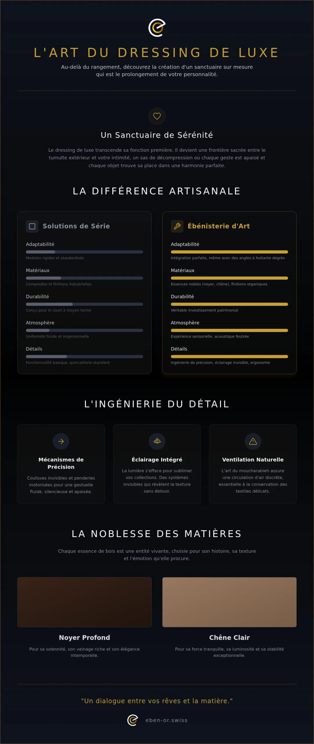 Aménagement dressing de luxe : L’art de sculpter votre sanctuaire privé