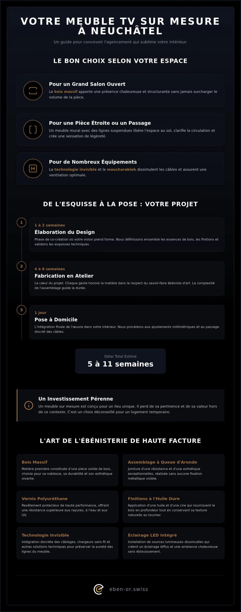 Meuble tv sur mesure neuchâtel: when it is a good fit and what to watch