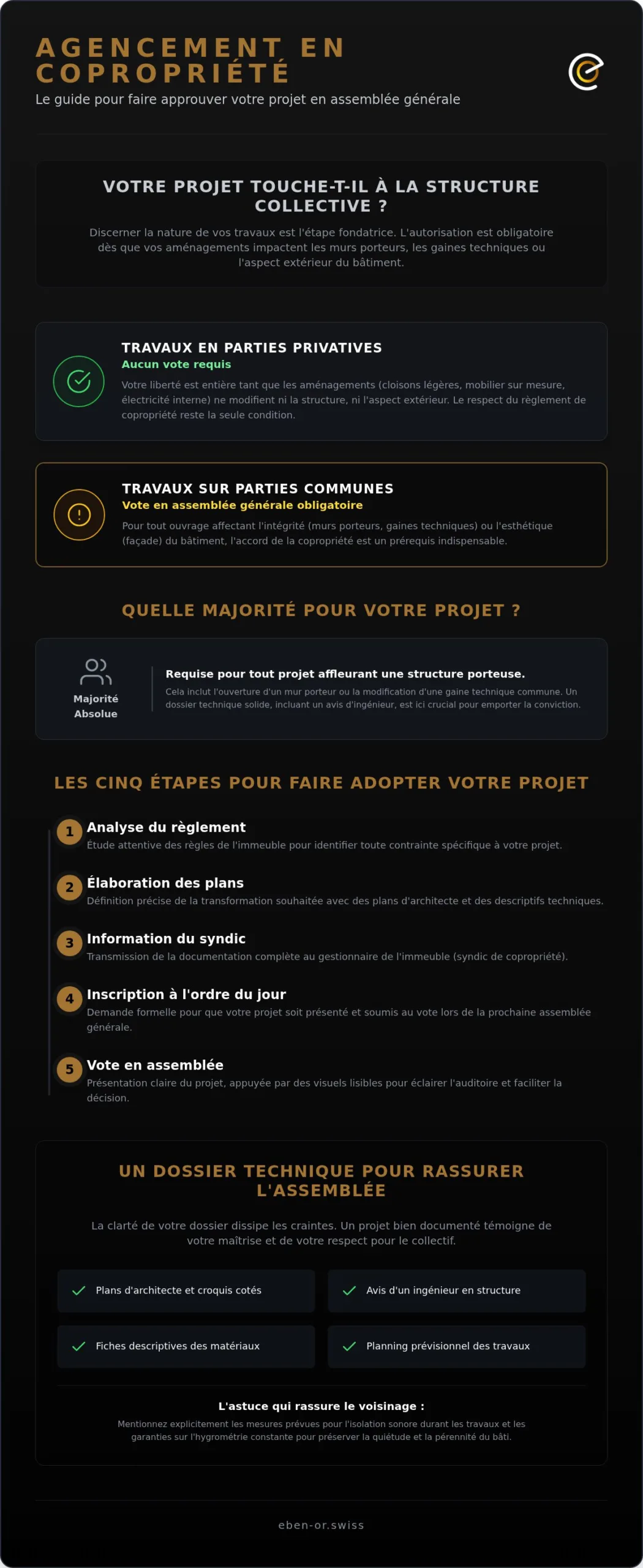 Présenter un projet d'agencement à sa copropriété: when it is a good fit and what to watch