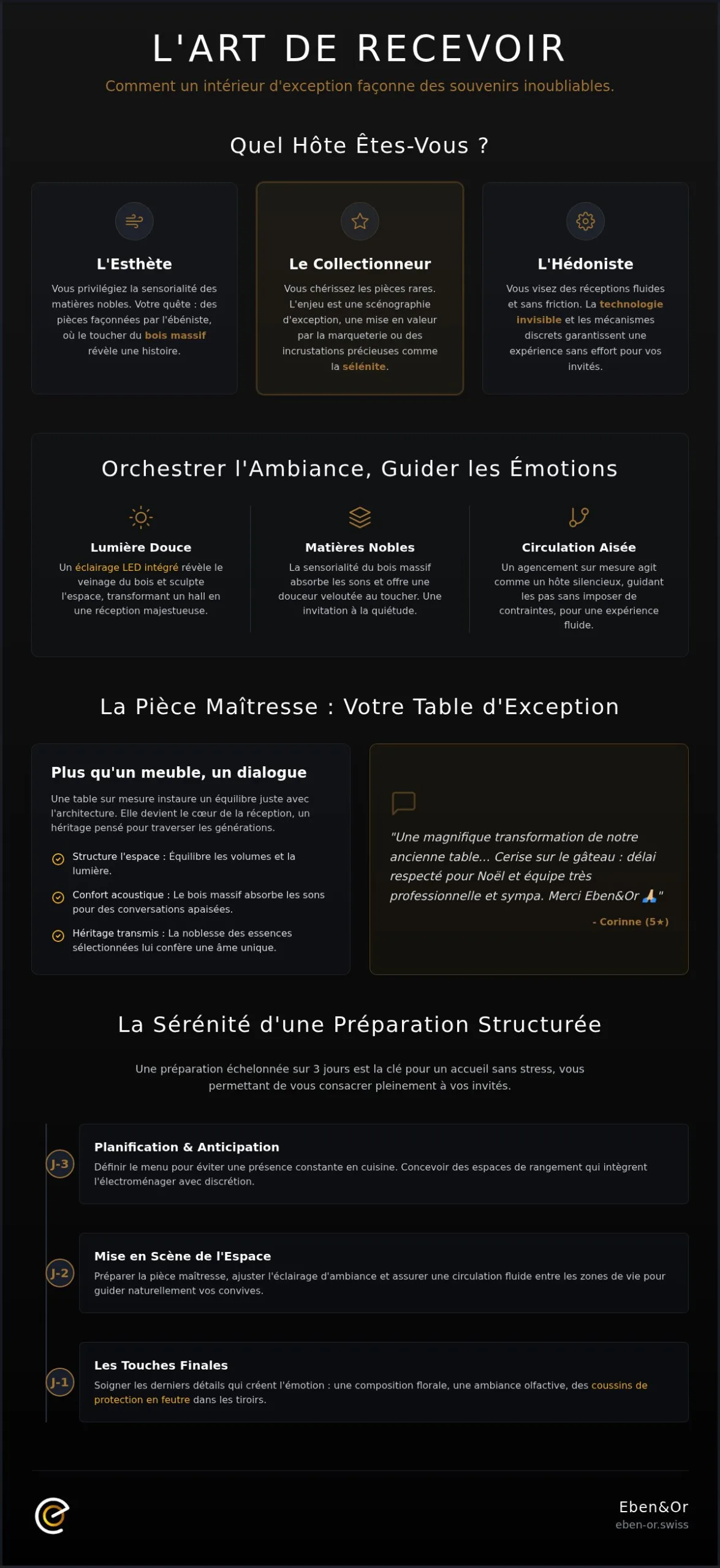 Impressionner ses invités avec un intérieur d'exception: when it is a good fit and what to watch