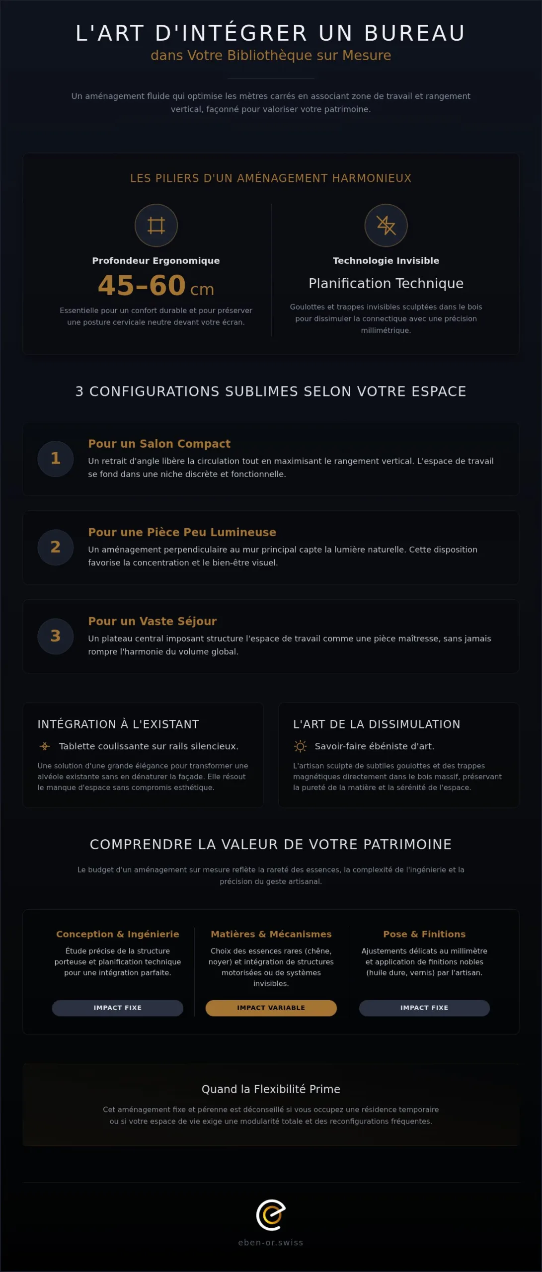 Aménager un bureau intégré dans une bibliothèque : guide complet