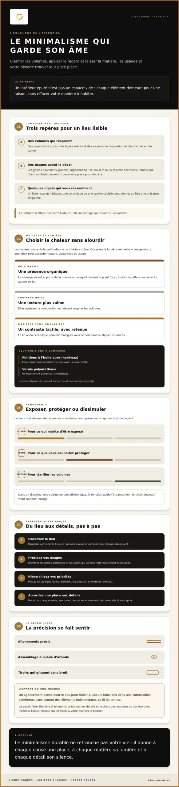 Design minimaliste pour agencement intérieur : choisir l’essentiel