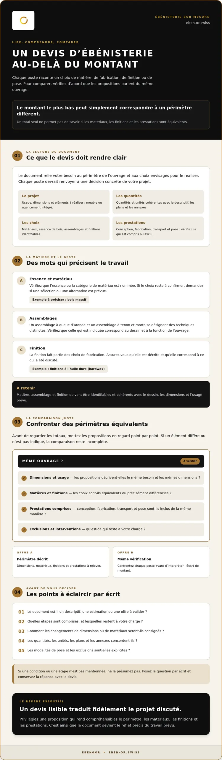 Comprendre un devis d’ébénisterie : les repères pour choisir avec confiance