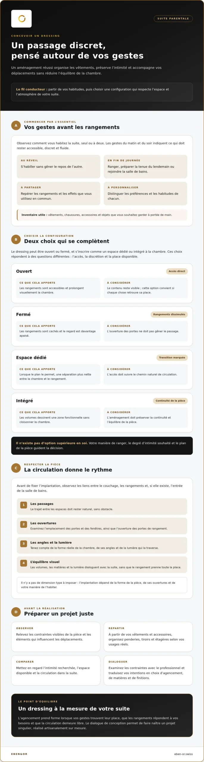 Conception de dressing pour suite parentale : un aménagement sur mesure
