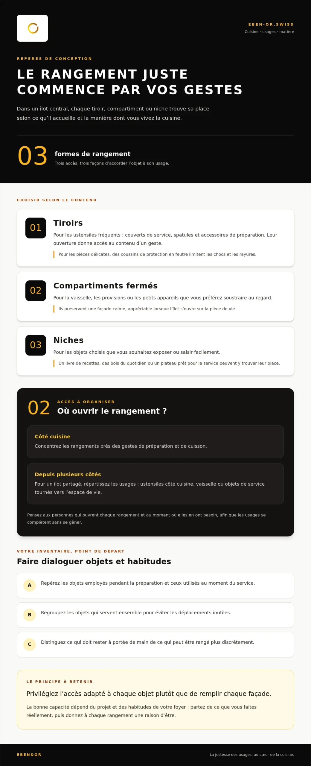 Îlot central de cuisine avec rangements : concevoir un meuble qui vous ressemble