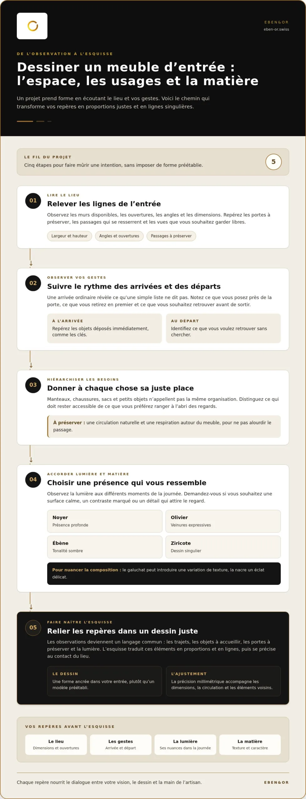 Meuble d’entrée sur mesure : l’art de façonner votre premier accueil
