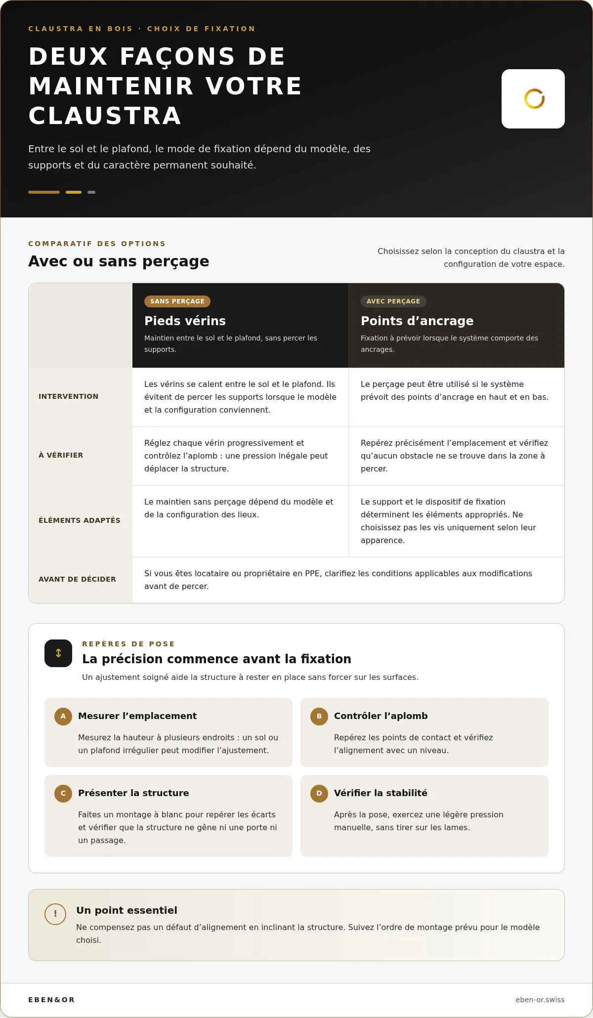 Claustra en bois pour séparer les pièces de votre intérieur